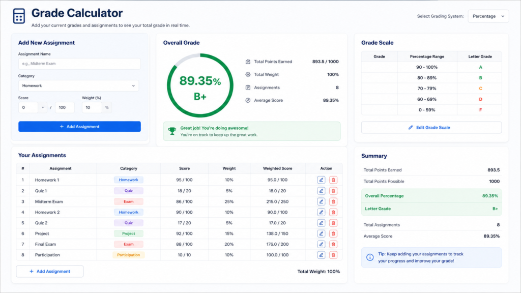 Grade Calculator