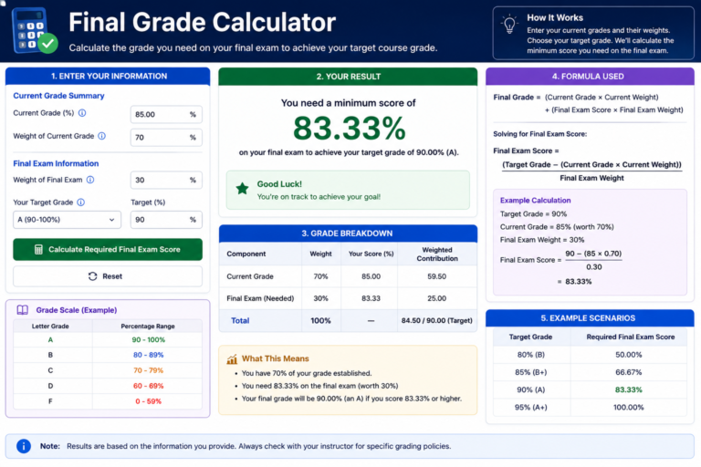 Final Grade Calculator